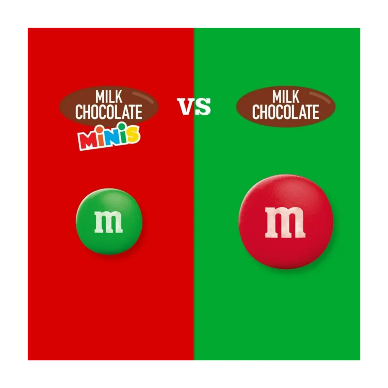 M&m’s Choco Minis